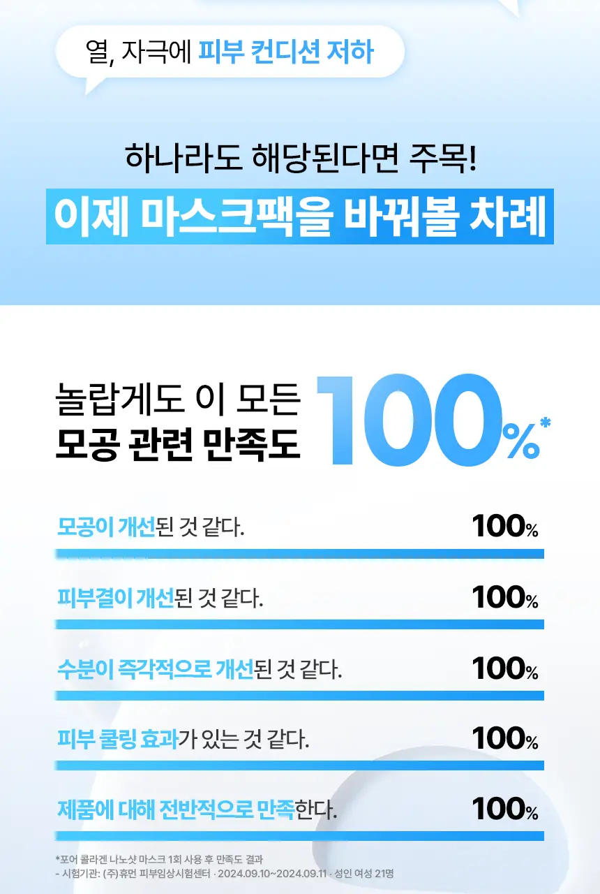 [모공즉각개선/자극진정]메디앤서 콜라겐 나노샷 마스크 10매 포어/카밍 택 1 상세페이지 3